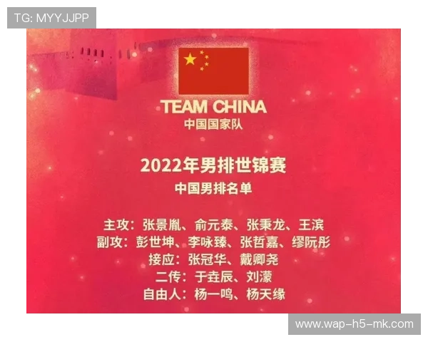 江川担纲队长！中国男排世锦赛名单震撼发布！，男排世锦赛 中国